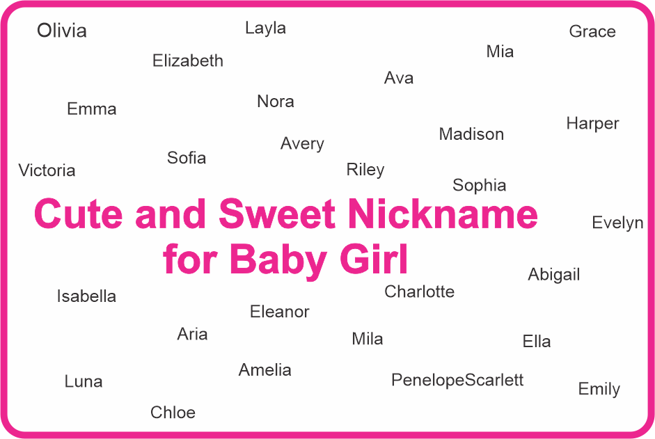 Cute and Sweet Nickname for Baby Girl