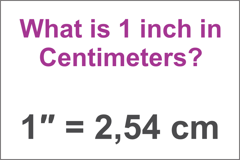 What is 1 inch in Centimeters?