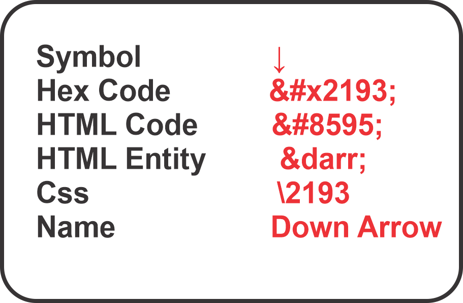 HTML Symbol Codes Down Arrow